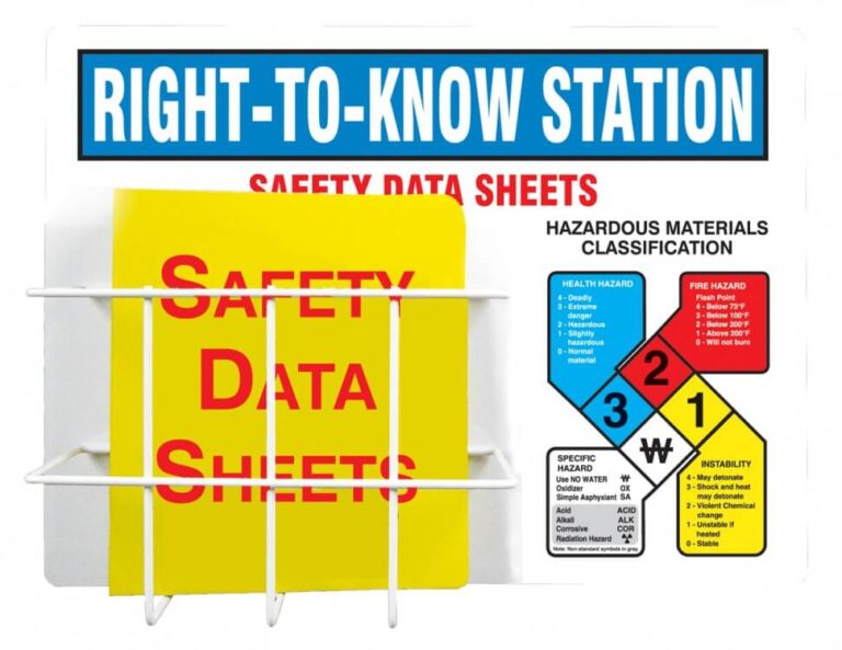 MSDS Sheets OSHA Term SafeRack's Industrial Index