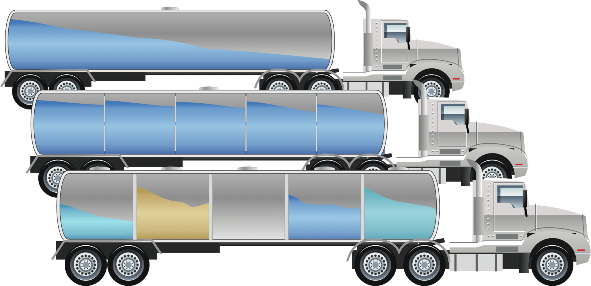 The Three Basic Types of Tanker Trucks SafeRack