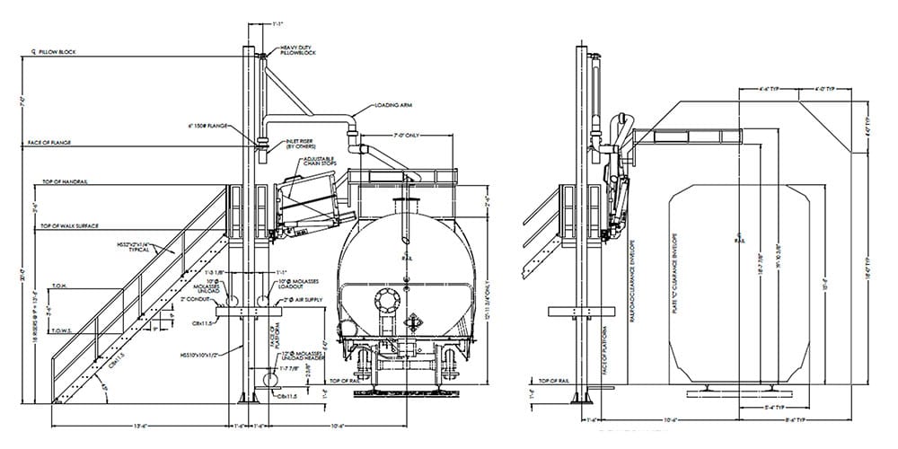 railcar loading terminal