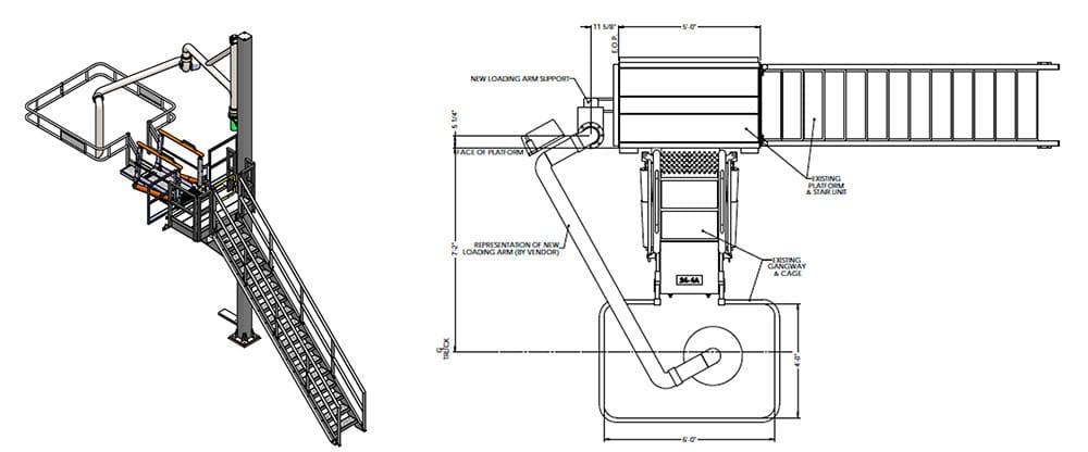 gangway and safety cage